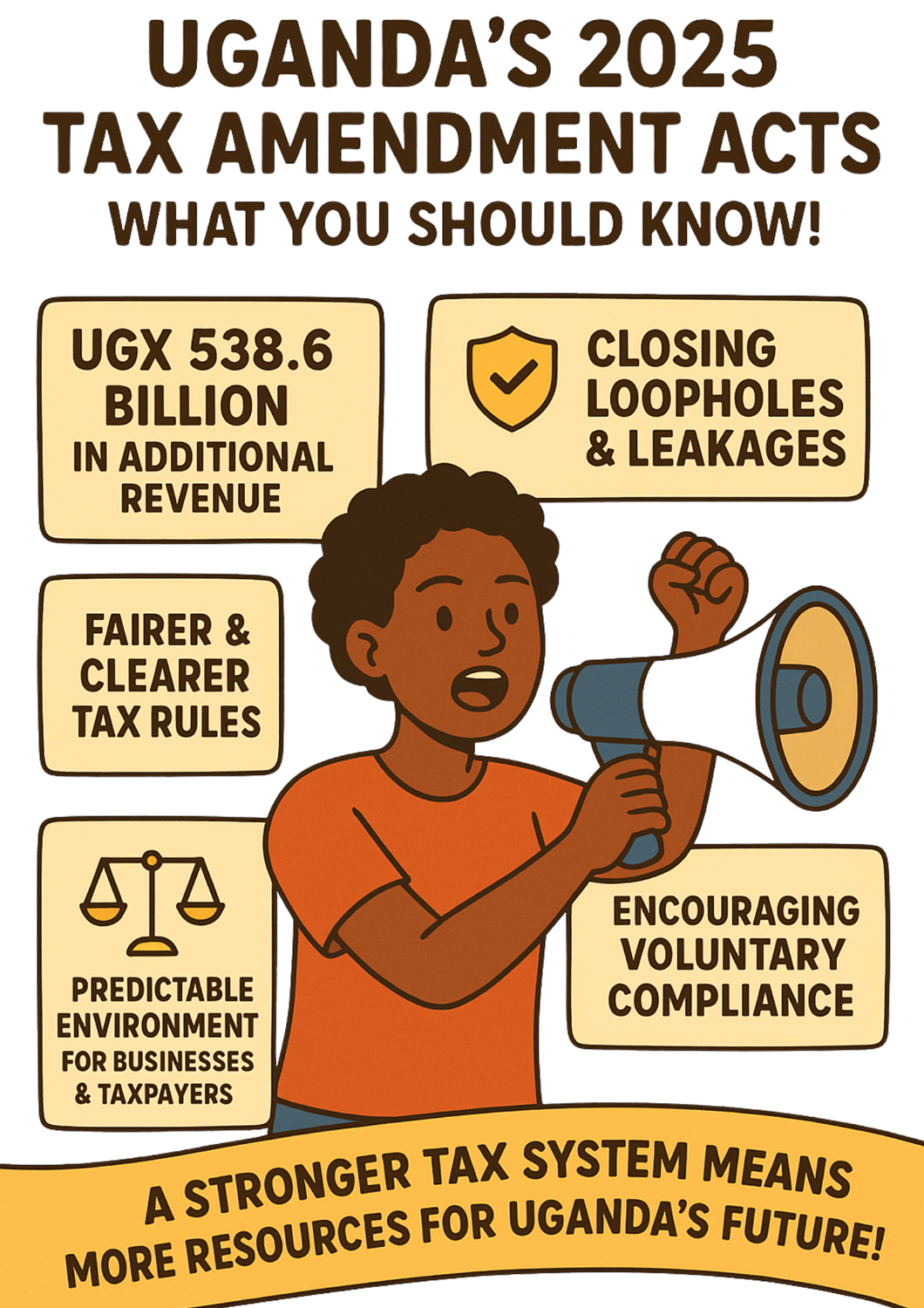 Uganda's 2025 Tax Amendments: Analysis