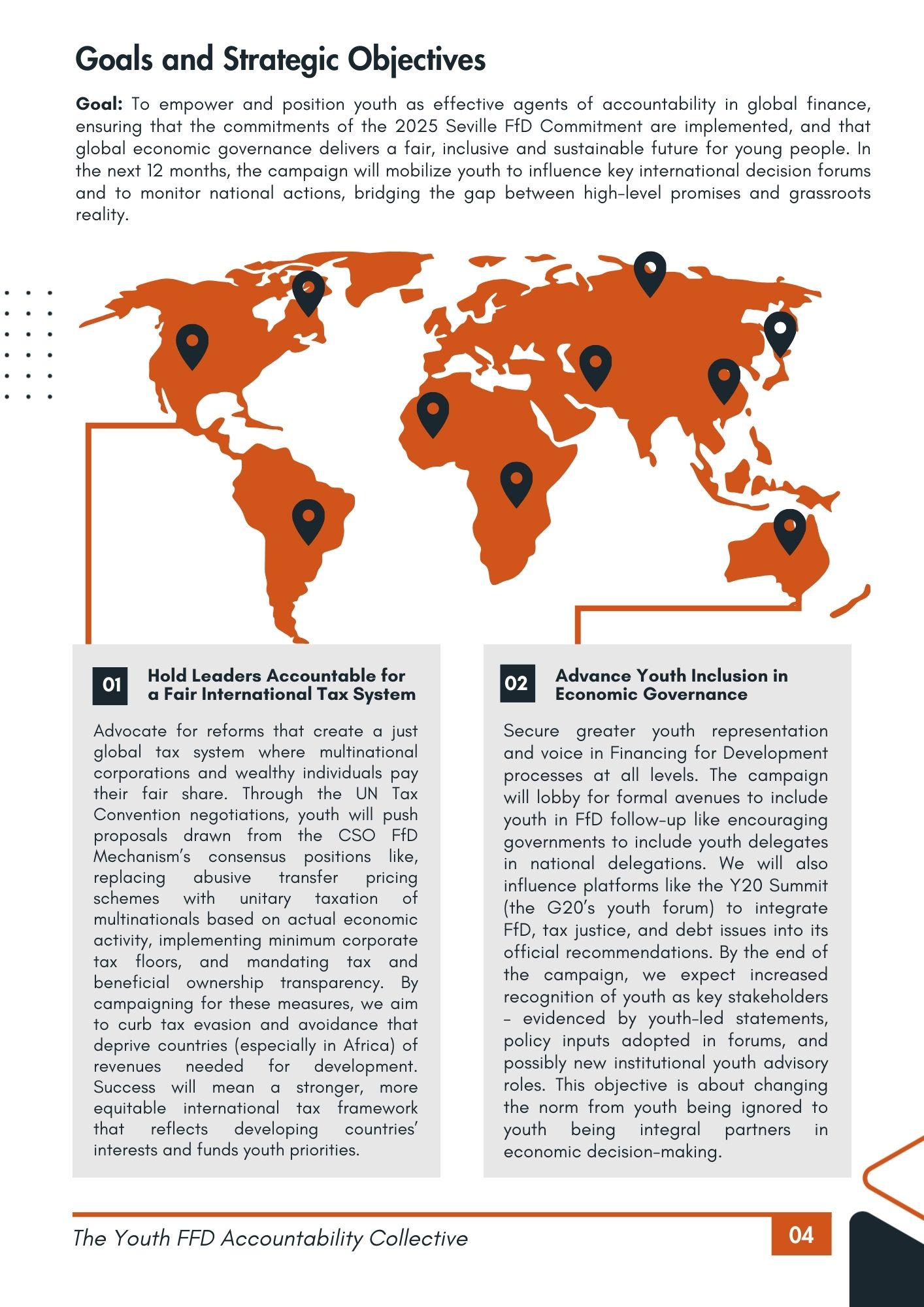 The Youth FFD Accountability Collective