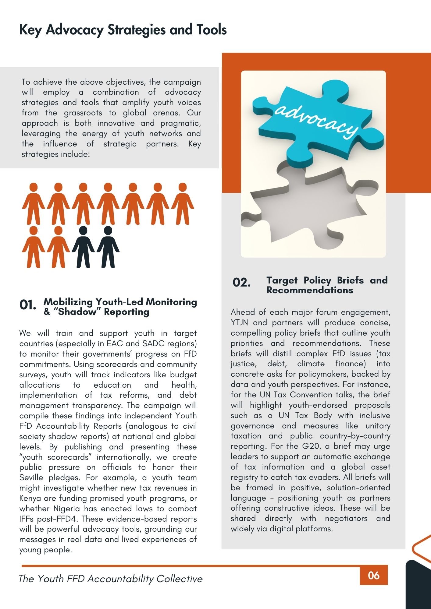 The Youth FFD Accountability Collective