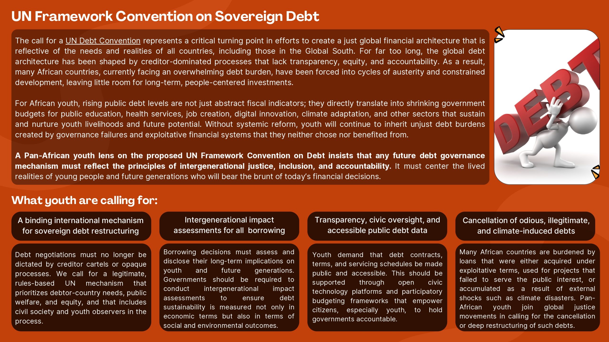 Pan African Youth Perspectives on FFD