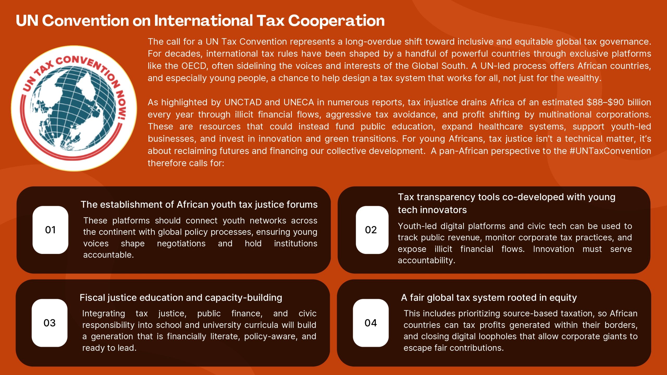 Pan African Youth Perspectives on FFD