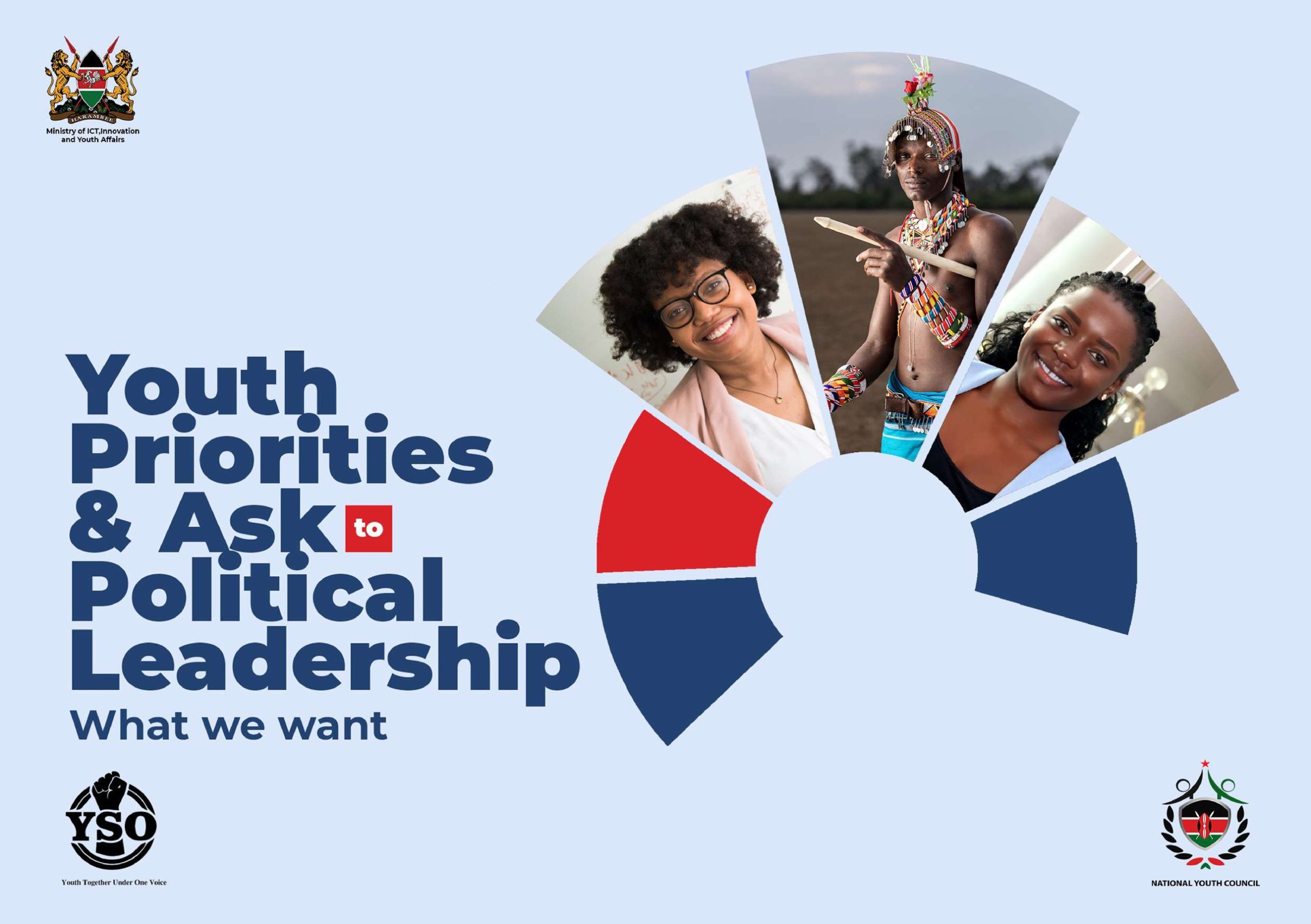 Kenya Youth Manifesto Asks